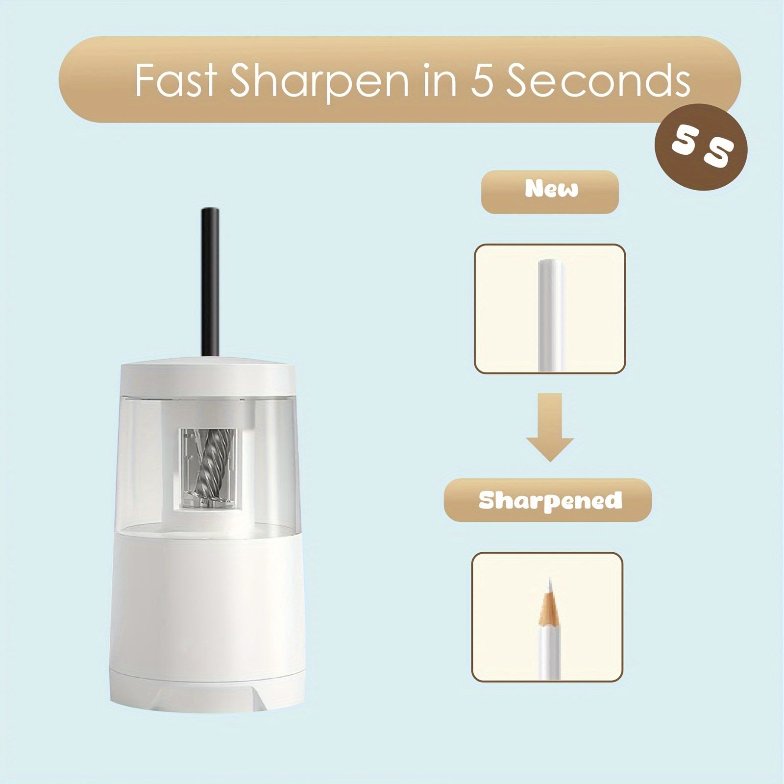 Electric Pencil Sharpener Designed for Professionals, Featuring Quick And Accurate Sharpening Capabilities. This Smart Automatic Device Offers Effortless Sharpening And Comes with Gift Stickers And USB